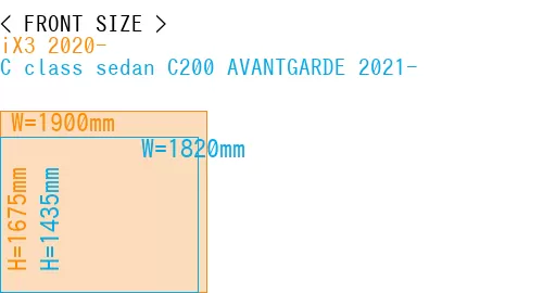 #iX3 2020- + C class sedan C200 AVANTGARDE 2021-